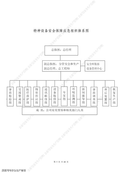 特種設備制造環(huán)節(jié)安全事故應急預案的制定與實施